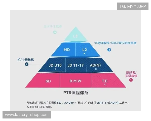 威尔逊网球的卓越品质与创新技术解析助你提升竞技水平